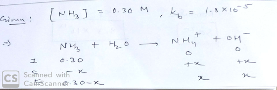 Grinen: [NH3 ] = 0.30M , k = 1.88165 v2 - Nh t ho I 0-30 Scanned with a Cats canno.30-X