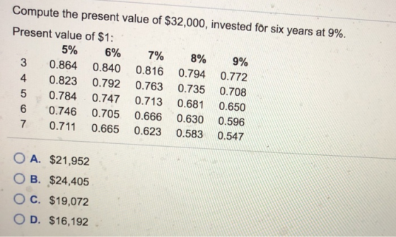Compute the present value of $32,000, invested for six years at 9% Present value of $1: 5% 6% 7% 8% 9% 0.840 0.864 0.816 0.79
