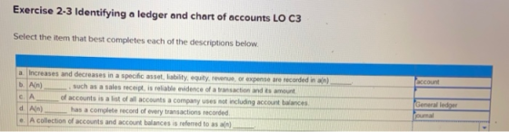 Exercise 2-3 Identifying a ledger and chart of accounts LO C3 Select the item that best completes each of the descriptions be