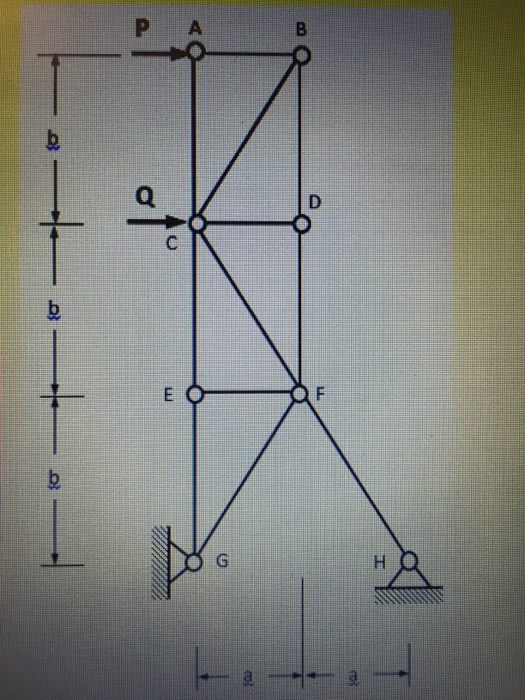 P A