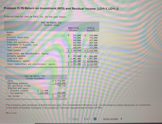 Problem 11-15 Return on Investment (ROI) and Residual Income (LO11-1, LO11-2] Financial data for Joel de Paris, Inc., for las
