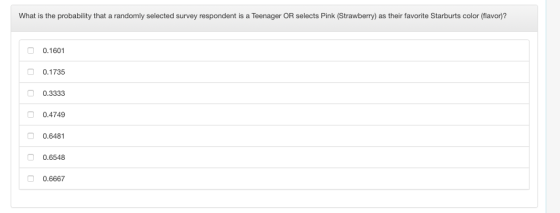 What is the probability that a randomly selected survey respondent is a Teenager OR selects Pink (Strawberry) as their favorite Starburts color (flavor)? 0.1601 0.1735 0.3333 0.4749 0.6481 0.6548 0.6667