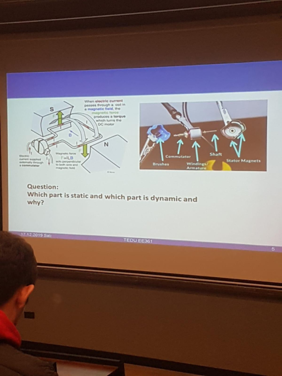 When electric current passes through a coil in a magnetic field, the magnetic force produces a torque which turns the DC moto