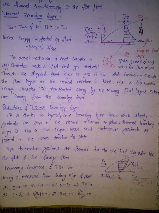 Toe Free Stream dy- the fland laveys in the rosmal chvechon to plate , heat also mubo the mooung fluid layers erbr 910m nrión
