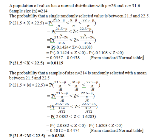 A population of values has a normal distribution with μ-26 and σ 31 .6 Sample size (n)-214 The probability that a single randomly selected value is between 21.5 and 22.5 P(21.5 < X < 22.5) = P(215-μ < x-u < 22.5-μ) 1.5-26 22.5-26 31.6 31.6 = P(-0.1 424c Z<-0.1 1 08) = P (-0.1424 < Z < 0)-P (-0.1 108-Z-0) 0.0557-0.0438[From standard Normal table] =0.0119 P(21.5<X<22.5) The probability that a sample ofsize n-214 is randomly selected with a mean between 21.5 and 22.5 21.5-u M-u 22.5-u PC2 1.5 < M < 22.5)=P(-ㄧㄑㄒㄑㄧ -) Vn 21.5-μ vn 21.5-26 1.6 214 vn < 22.5-26 ( = P(-2.0832< Z<-1.6203) = P (-2.0832 < Z < 0)-P (-1.6203-Z < 0) = 0.0338 21.6 V214 =0.4812-0.4474 [From standard Normal table] P(21.5<M< 22.5)