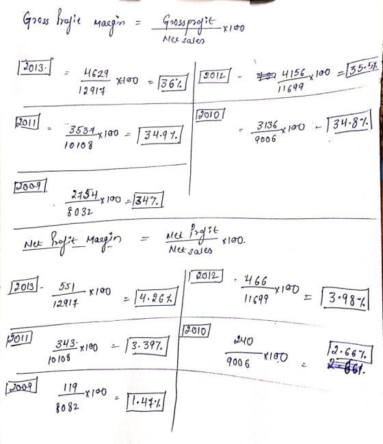 11699 pool , 3134 1011 厂3441.1 OIO 8 900 6 009 % 0 32- Netsales 2013-55 343: x1e0 /0 108 13.397. ニ 900 6 g0 82