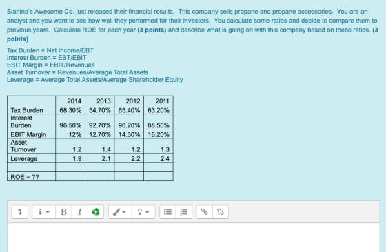 Slaninas Awesome Co. just released their financial results. This company sells propane and propane accessories. You are an a