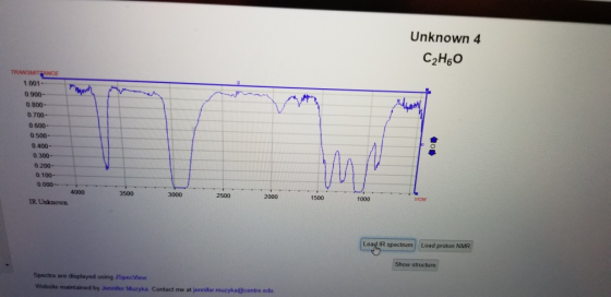 Unknown 4 C2H60 TRANSMITTANCE 1001- 0 900- 0 800- 0.700- 0.600- 0.500- 0.400- 0.300- 0200- 0.100- 0.000- 4000 IR Unknown 3500