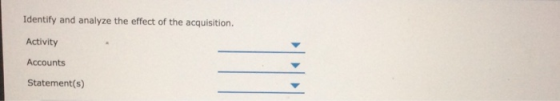 Identify and analyze the effect of the acquisition. Activity Accounts Statement(s)