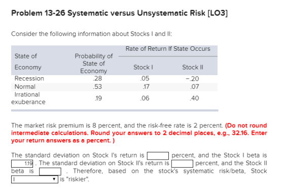 Problem 13-26 Systematic versus Unsystematic Risk [LO3] Consider the following information about Stocks I and I Rate of Retur