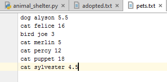 animal _shelter.py adopted.txt xpets.txt x dog alyson 5.5 cat felice 16 bird joe 3 cat merlin 5 cat percy 12 cat puppet 18 ca