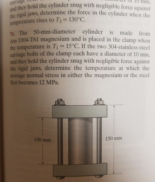 carmiage bold the cylinder snug with negligible force against mete0I T0 mm and they hous ws, determine the force in the cylin