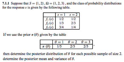 7.1.1 Suppose that S ,2),2,2,3, and the class of probability distributions for the response s is given by the following table i(s)1/2 1/2 If we use the prior π (θ) given by the table 15 5 75 then determine the posterior distribution of 0 for each possible sample of size 2. determine the posterior mean and variance of 0.