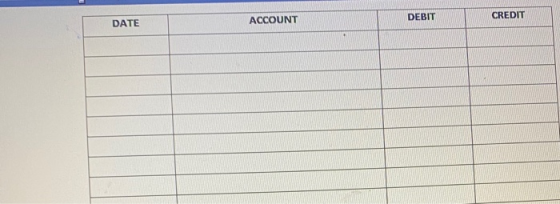 DEBIT CREDIT DATE ACCOUNT