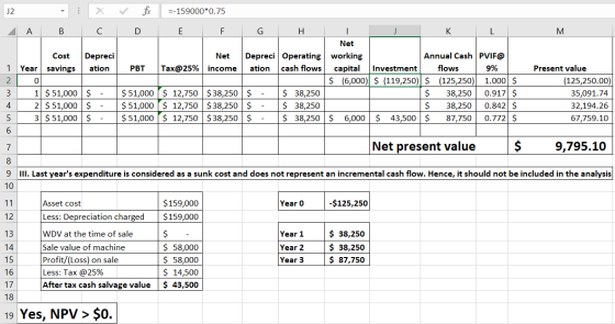 J2 : r fix X C =-159000*0.75 E F A B D Net income PBT Tax@25% Cost Depreci 1 Year savingsation 20 3 1 $ 51,000 $ - 4 2 $ 51,0