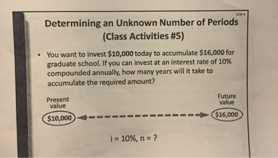 L06-4 Determining an Unknown Number of Periods (Class Activities #5) You want to invest $10,000 today to accumulate $16,000 f