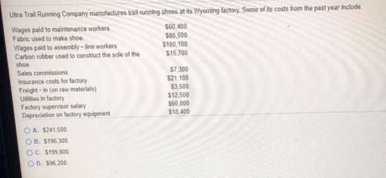 Ultra Trail Running Company manufactures trail running shoes at its Wyoming factory. Some of its costs from the past year inc