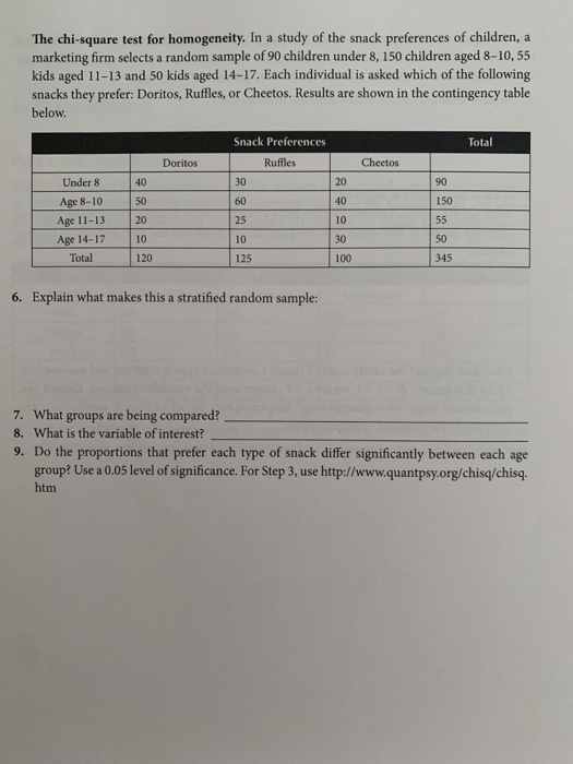 The chi-square test for homogeneity. In a study of the snack preferences of children, a marketing firm selects a random sampl