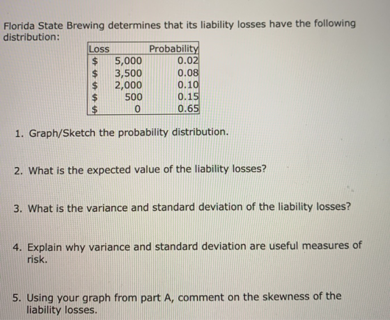 Florida State Brewing determines that its liability losses have the following distribution: Probability 0.02 0.08 0.10 Loss 5