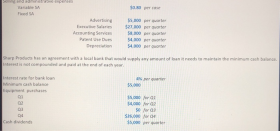 $0.80 per case semng and administrative expenses Variable SA Fixed SA Advertising Executive Salaries Accounting Services Pate
