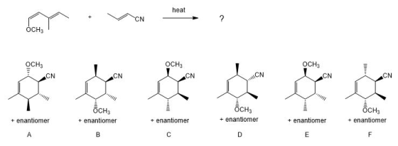 heat OCH3 OCH OCH3 CN OCH3 LCN CN WICN CH3 OCH3 OCH + enantiomer + enantiomer + enantiomer + enantiomer + enantiomer + enanti