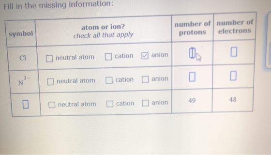 Fill in the missing information: atom or ion? check all that apply number of number of protons electrons symbol neutral atom