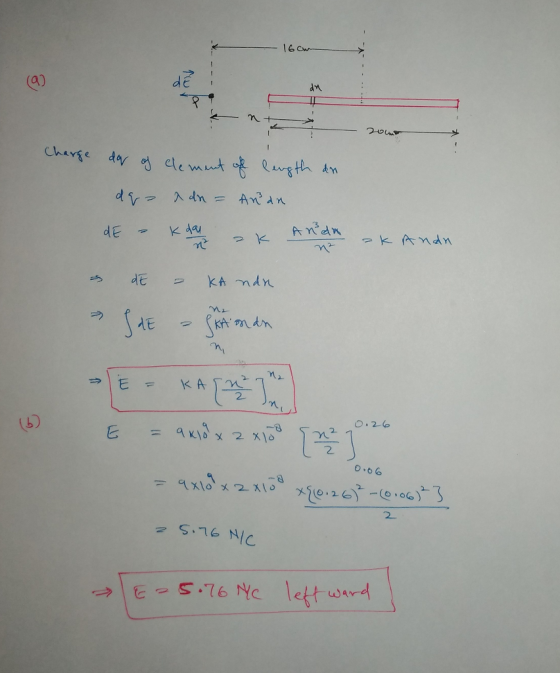 a) de dM d フ ).dm= Ax® λ n o 6 -冠 2 c lett