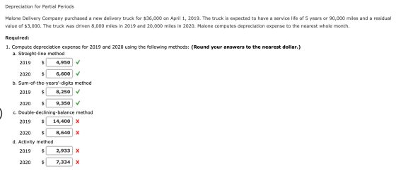 Depreciation for Partial Periods Malone Delivery Company purchased a new delivery truck for $36,000 on April 1, 2019. The tru