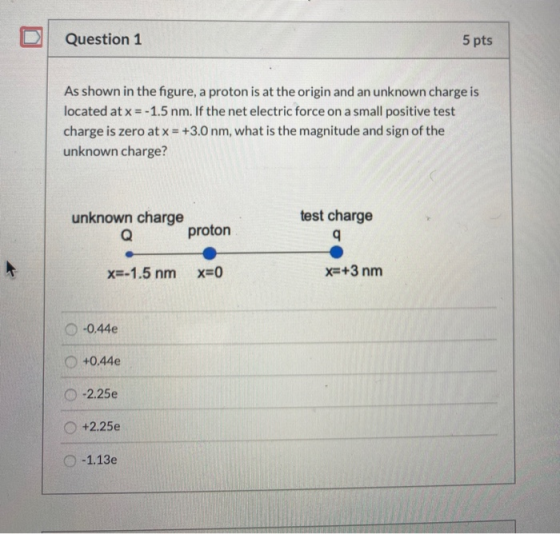 Question 1 5 pts As shown in the figure, a proton is at the origin and an unknown charge is located at x=-1.5 nm. If the net