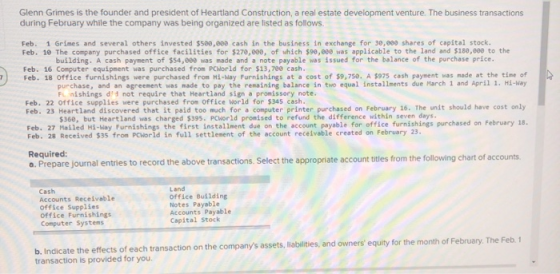 Glenn Grimes is the founder and president of Heartland Construction, a real estate development venture. The business transact