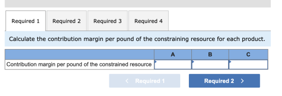 Required 1 Required 2 Required 3 Required 4 Calculate the contribution margin per pound of the constraining resource for each