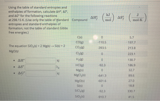 Using the table of standard entropies and enthalpies of formation, calculate AH°, ASº, and AG° for the following reactions at