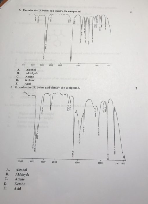 5. Examine the IR below and classify the compound. 3000 asoo 00 2000 1000 1500 C Alcohol A. B. Aldehyde C. Amine D. Ketone E.