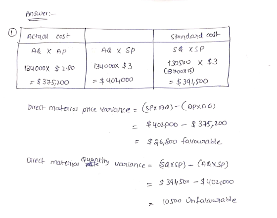 Answer: - Actual cost All X AP AQ X SP Standard cost SQ XSP 130500 x $3 C8700X15) = $391,500 134000X $ 2.80 = $375,200 134000
