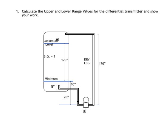 1. Calculate the Upper and Lower Range Values for the differential transmitter and show your work Maximu Level S.G. 1 12b DR
