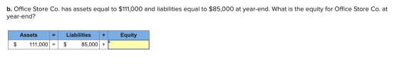 b. Office Store Co. has assets equal to $111,000 and liabilities equal to $85,000 at year-end. What is the equity for Office