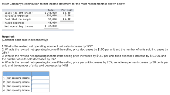 Miller Companys contribution format income statement for the most recent month is shown below: Sales (30,000 units) Variable