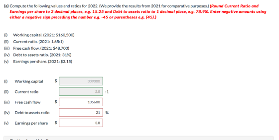 (a) Compute the following values and ratios for 2022. (We provide the results from 2021 for comparative purposes.) (Round Cur