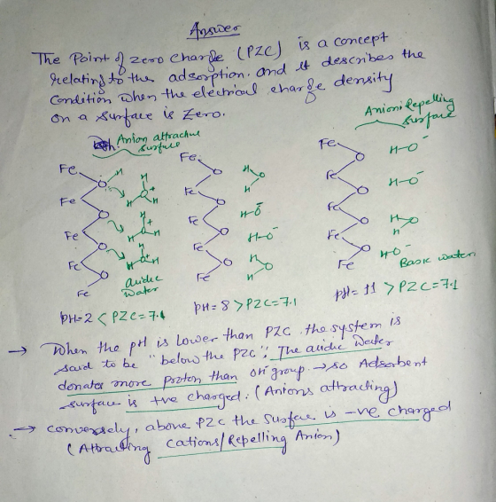 cone Answer The point of zero Chande (Pze) is relating to the adsorption, and it describes the Condition when the electrical