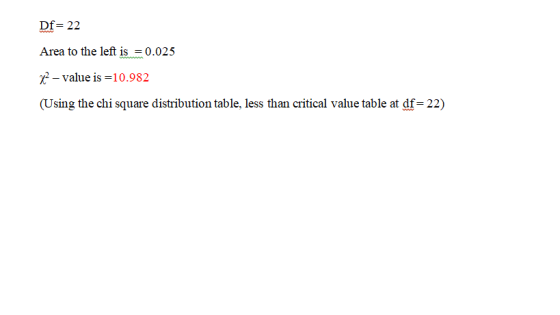 Df= 22 Area to the left is = 0.025 x2 - value is =10.982 (Using the chi square distribution table, less than critical value t