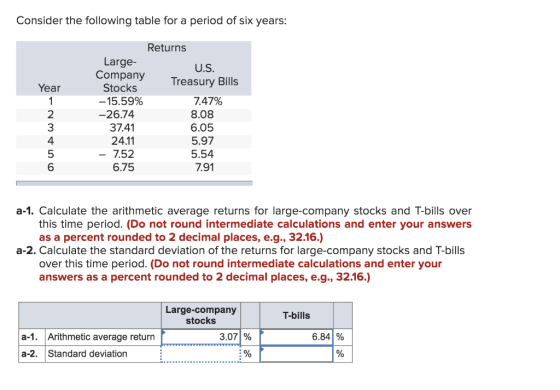 Consider the following table for a period of six years: Year Returns Large- U.S. Company Treasury Bills Stocks - 15.59% 7.47%
