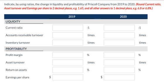 Indicate, by using ratios, the change in liquidity and profitability of Priscoll Company from 2019 to 2020. (Round Current ra