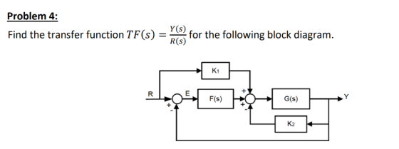Problem 4: Find the transfer foRoor the llowing block diagram. Y (s) R(s) K1 F(s) G(s) K2