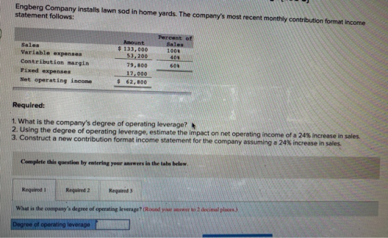 Engberg Company instalis lawn sod in home yards. The companys most recent monthly contribution format income statement follo