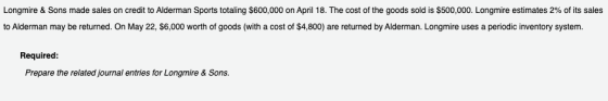 Longmire & Sons made sales on credit to Alderman Sports totaling $600,000 on April 18. The cost of the goods sold is $500,000