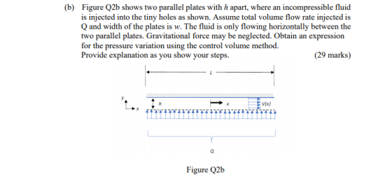 (b) Figure Q2b shows two parallel plates with h apart, where an incompressible fluid is injected into the tiny holes as shown