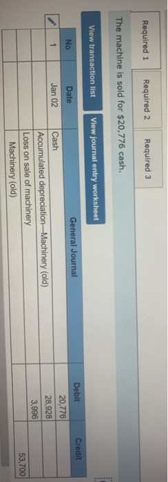 Required 1 Required 2 Required 3 The machine is sold for $20,776 cash. View transaction list View journal entry worksheet No
