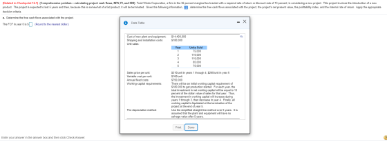 (Related to Checkpoint 12.1) (Comprehensive problem-calculating project cash flows, NPV, PI, and IRR) Traid Winds Corporation