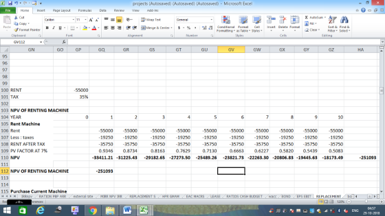 projects (Autosaved) (Autosaved) (Autosaved) Microsoft Excel Home nert Page Layout Formulas Data Review View dd-Ins Cut E AutoSum ー E ゴWrap Text B า 프 . Ej-., Δ. : r_一 逻锂函Merge & Center. $, % , 弼,8 Conditional Format CeInsert Delete Format Formatting as Table Styles2 Clear Sort &Find & Format Painter Clipboard Alignment Number Edting GV112 GN GO GT GU GV GW GX GY HA 96 97 98 100 RENT 101 TAX 102 103 NPV OF RENTING MACHINE 104 YEAR 105 Rent Machine 106 Rent 107 Less taxe 108 RENT AFTER TAX 109 PV FACTOR AT 7% 110 NPV 55000 35% 4 55000 19250 35750 0.5083 33411.21-31225.43 29182.65-27273.50-25489.26-23821.73-22263.30 -20806.83-19445.63 -18173.49 55000 19250 35750 0.9346 55000 19250 35750 0.8734 55000 19250 35750 0.8163 55000 19250 35750 0.7629 55000 19250 35750 0.7130 19250 35750 0.6663 0.6227 0.5820 0.5439 55000 19250 35750 55000 19250 35750 55000 55000 19250 35750 -251093 112 NPV OF RENTING MACHINE 113 114 115 Purchase Current Machine 11 トー 1RRmpv RATION PBP ARR ( external rate -251093 : MIRR NPV 1RR REPLACEMENT S HPR GMAM CEAC MACRS RATIOS CASH BUDGET Wacc BOND EPS EBIT REPLACEMENT | 29-10-2018