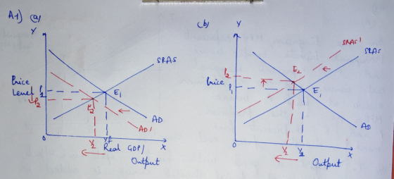 At) as SAAS) SLAS SRAS huice Level 1 - - - El GOPIX Output